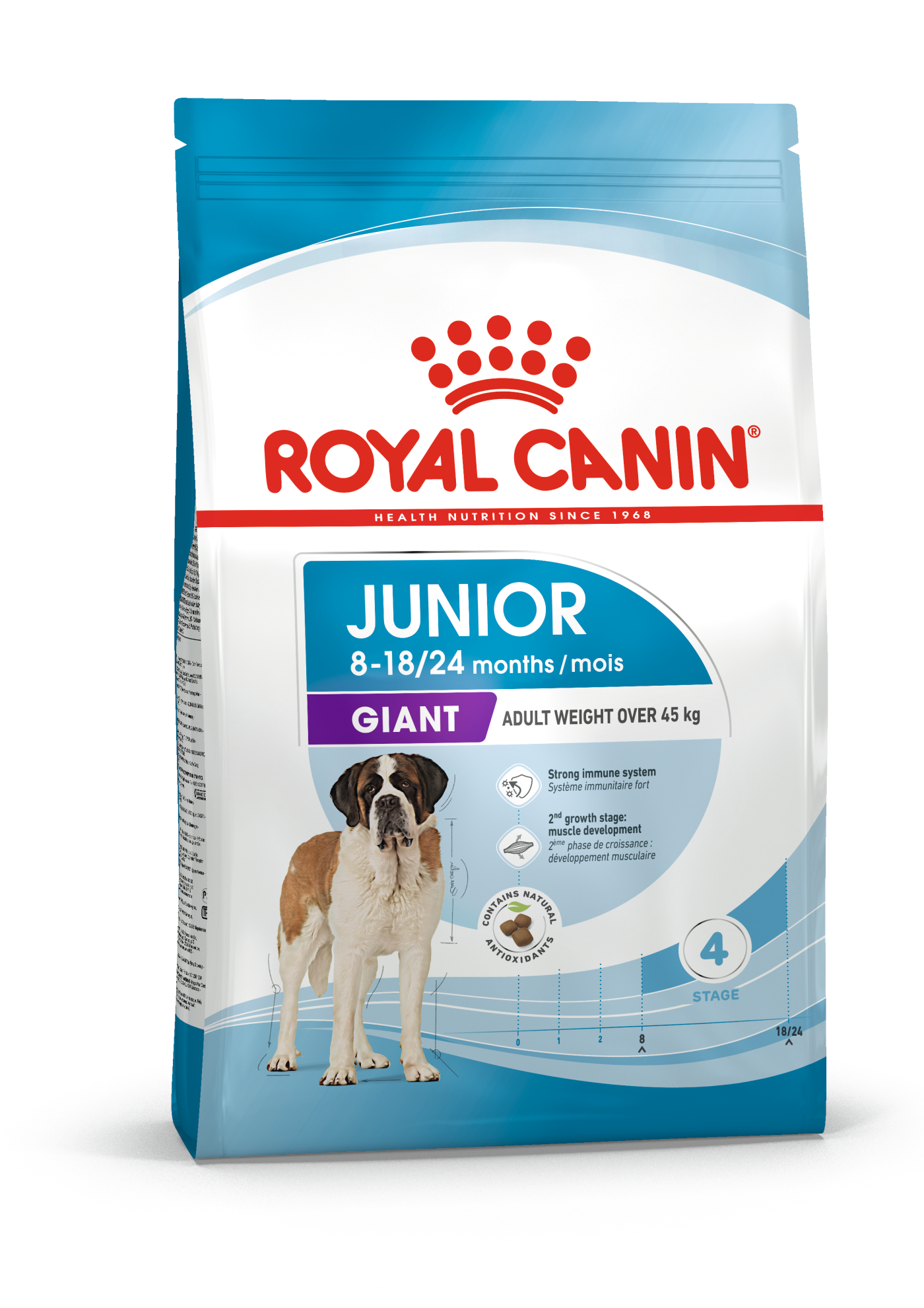 SHN Dog Giant Junior 15 kg - Image 1