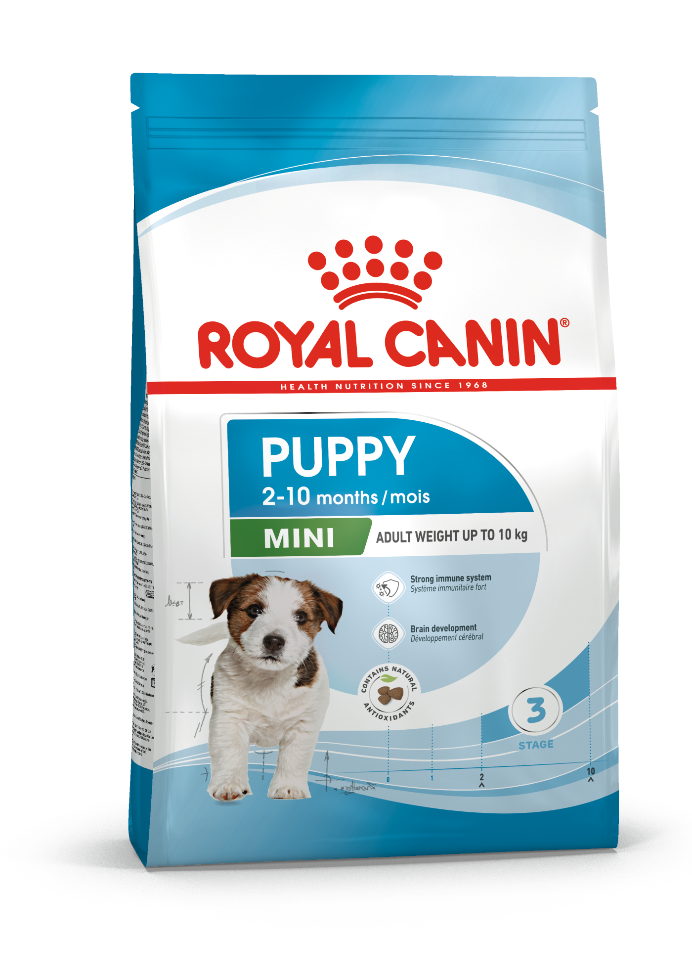 SHN Dog Mini Puppy 0,8 kg - Image 1